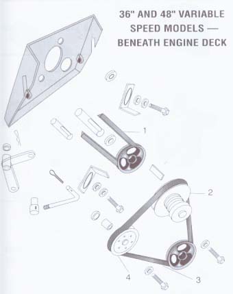 Bobcat Mower Parts | Ransomes Mower Parts | PSEP.biz